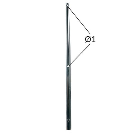Close-up af 1852 Scepter RF 600mm, fremhæver materialets detaljer.
