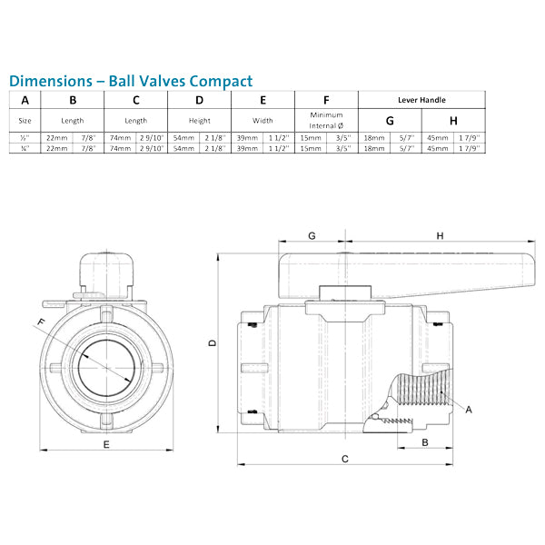 Trudesign kuglehane compact 1/2" i nærbillede, viser detaljeret design