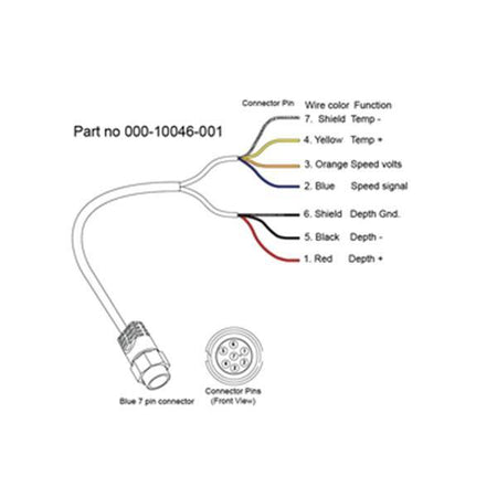 Transducer kabel monteret på båd, klar til brug