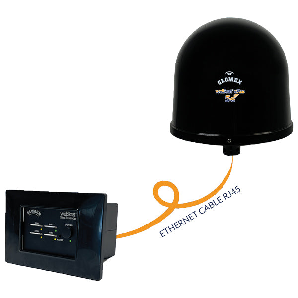 Glomex, SeaTec, Glomex IT1205EPLUS Webboat ePlus 5G Ultra Speed Wifi 250 mm