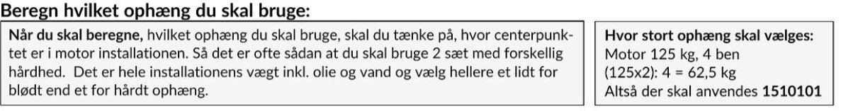 Bagfra billede af SeaTec motorophæng med synlige monteringspunkter