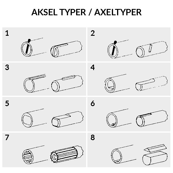 Jabsco impeller kit installeret i bådmotor