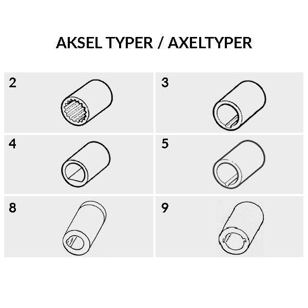 SeaTec impeller set fra siden, klar til montering i båd