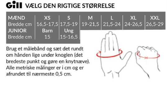 Gill sejlerhandsker liggende på en båd, fremhæver det slidstærke materiale.