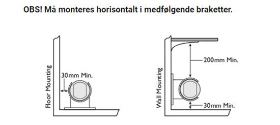 Varmerør 1852 installeret i båd, der vist i brug