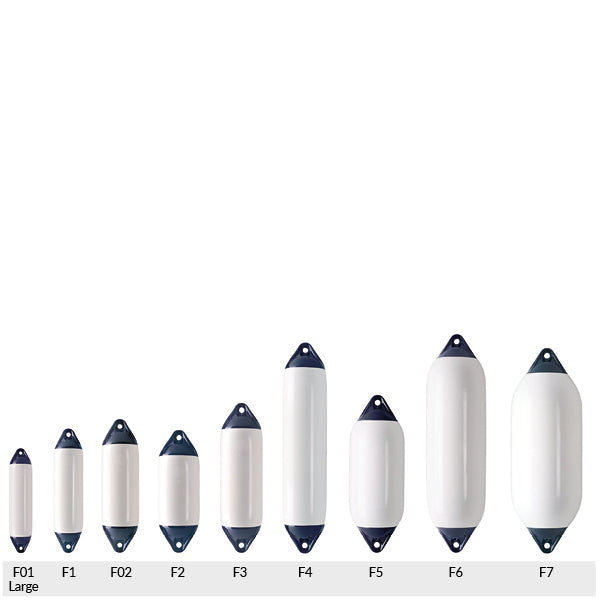 Polyform F3 fender monteret på båd, stabil beskyttelse mod skader.