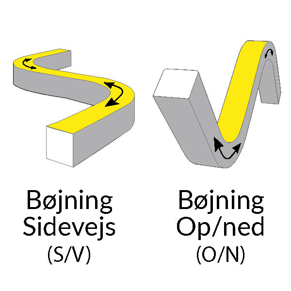 Casolux strips i brug ved køjen, skaber hyggelig belysning