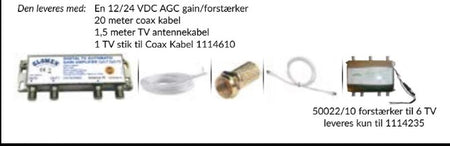 Glomex V9125AGCU/DAB TV antenne monteret på båd med DAB-modtager